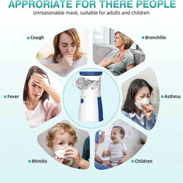 Nebulizer Machine For kids and adults - Soundless Nebulizer for Effective Treatment -